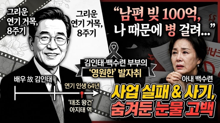 <b>백수련</b> 김인태 8주기 <b>백수련</b> 고백 사업실패 <b>100억 빚</b> 김인태 연기 발....