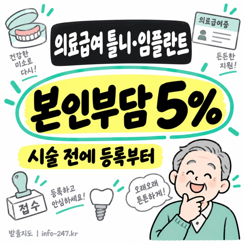 의료급여 임플란트 평생 2개, 시술 전에 등록하세요