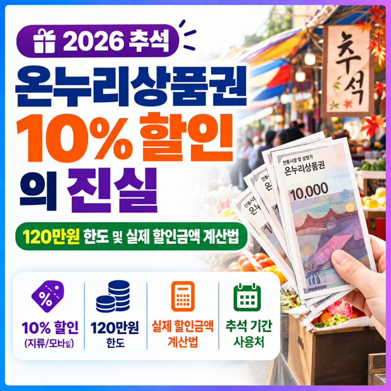 추석 온누리상품권 10% 할인의 진실 - 120만원 한도 및 실제 할인금액 계산법 (2026)