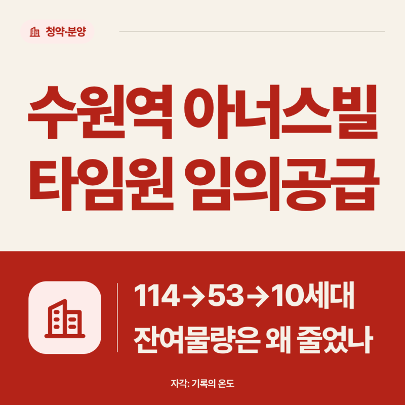 수원역 아너스빌 타임원 임의공급 | 114세대→53세대→10세대, 왜 다시 나왔나