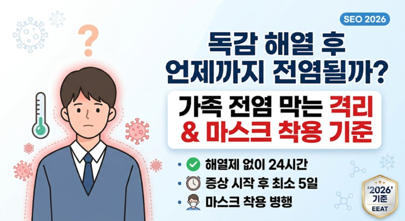독감 전염기간 며칠일까? 가족 간 격리 기간 및 마스크 착용 기준