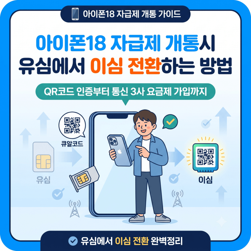 아이폰18 자급제 개통시 유심에서 이심 전환하는 방법, QR코드 인증과 통신 3사 셀룰러 요금제....