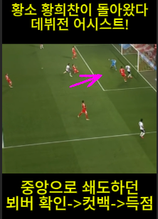 황희찬 살케 데뷔전 어시스트!! 강렬한 데뷔전에 현지 언론 호평!