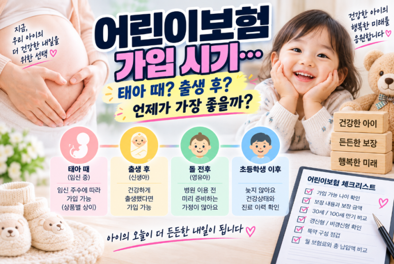 어린이보험 가입 시기 언제가 좋을까? 태아 때부터 초등학생까지 놓치면 달라지는 것들