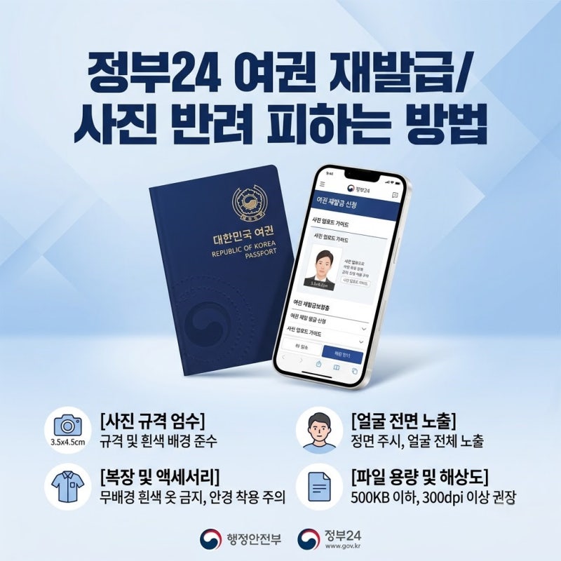 정부24 여권 온라인 재발급 신청 방법! 사진 규격과 반려 방지 꿀팁