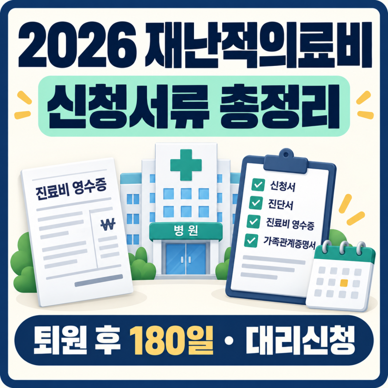 2026 재난적의료비 신청서류 총정리｜퇴원 후 180일·대리신청·지급절차