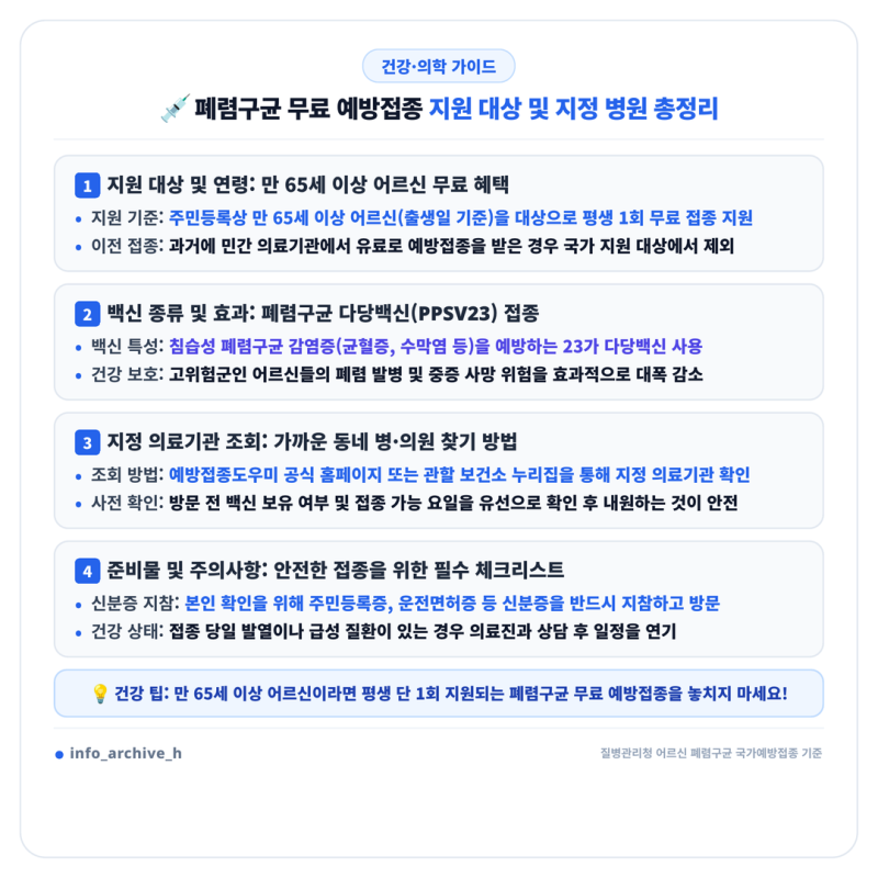 폐렴구균 무료 예방접종 대상 연령부터 지정 병원 찾는 법까지 완벽 정리