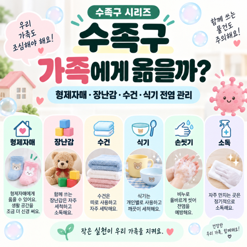 수족구 가족에게 옮을까?｜형제자매·장난감·수건·식기 전염 관리