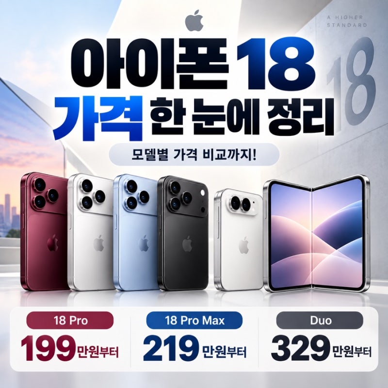 아이폰18 프로 프로맥스 듀오 가격 색상 가징 보기편하게 정리