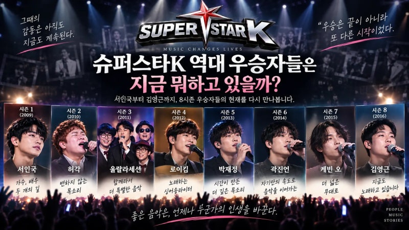 슈퍼스타K 역대 우승자들은 지금 뭐하고 있을까?｜서인국부터 김영근까지 8시즌 우승자 근황