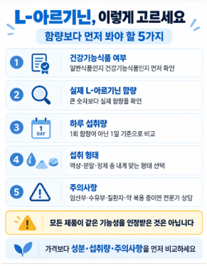 [이건 꼭] L아르기닌효능｜피로·혈행에 좋다는데 누구나 먹어도 될까?ㅤ