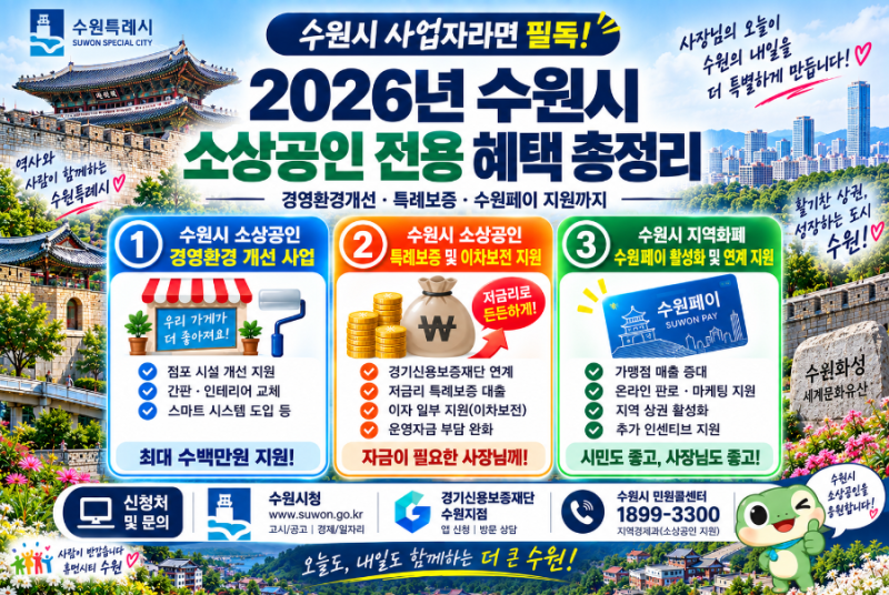 수원시 사업자라면 필독! 2026년 오직 수원 소상공인만 받을 수 있는 혜택 & 신청처 총정리