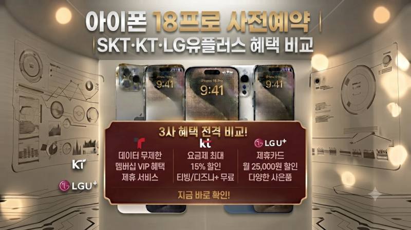 (광고)아이폰 18 프로 사전예약｜SKT·KT·LG유플러스 혜택 비교