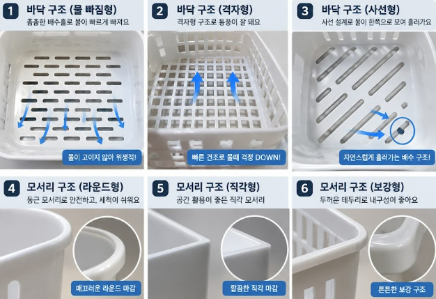 다이소 욕실 정리용품 고를 때 확인할 점과 활용법