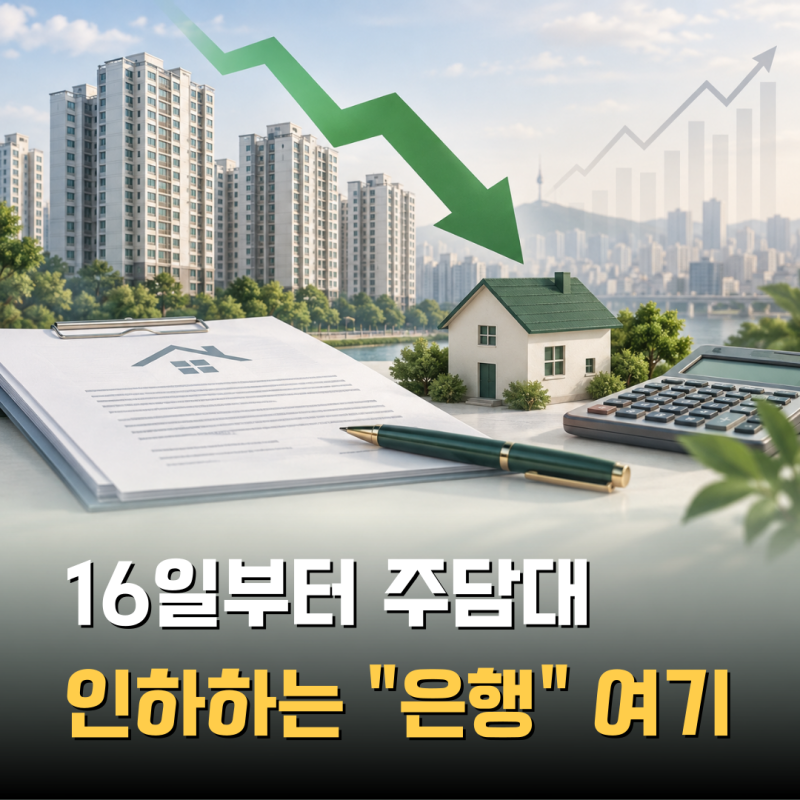 주담대 금리는 다 오르는데, 16일부터 거꾸로 "내리는 은행"이 있다?