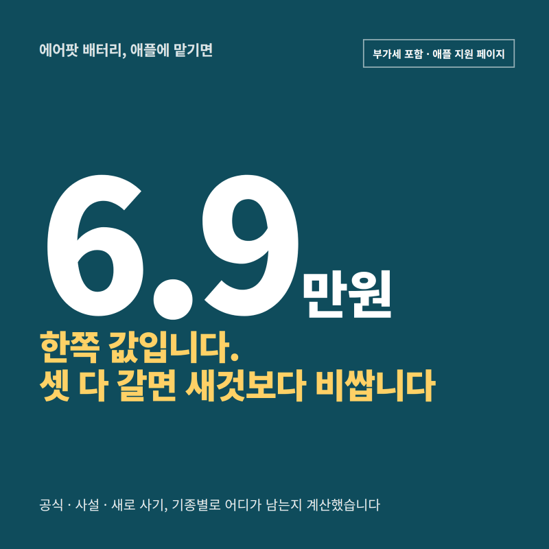 에어팟 배터리 교체, 셋 다 갈면 새 에어팟보다 비쌉니다. 기종별로 갈랐습니다