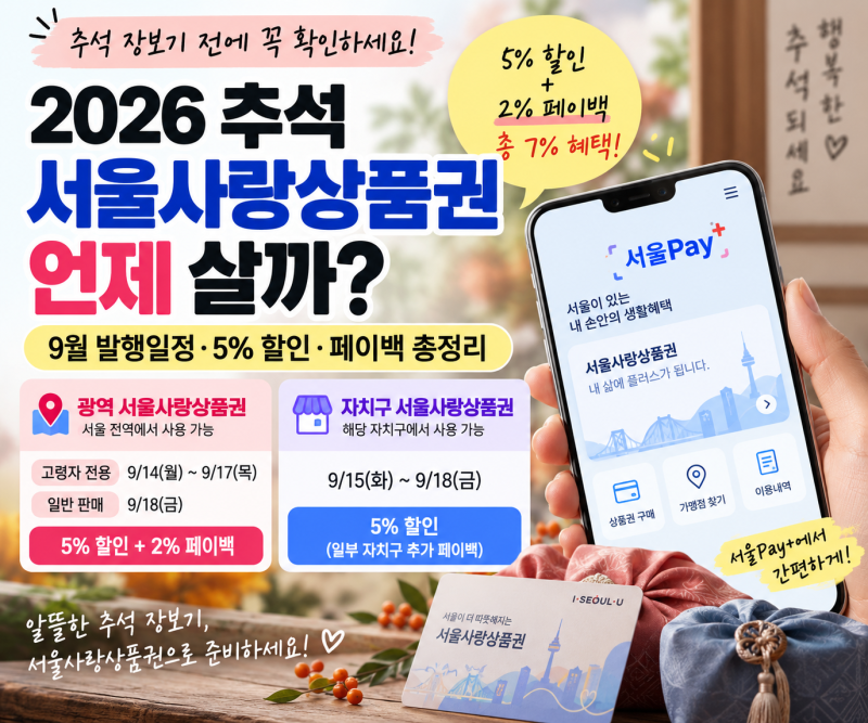 2026 추석 서울사랑상품권 언제 살까?｜9월 발행일정·5% 할인·페이백 총정리