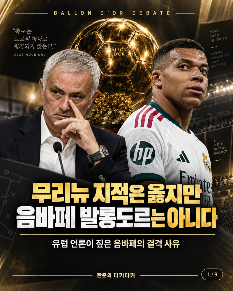 "우승했다고 발롱도르 NO" 무리뉴 소신 발언…유럽 언론이 짚은 음바페의 발롱도르 결격 사유