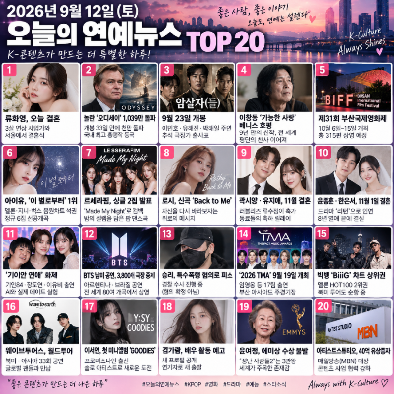 2026年9月12日芸能ニュースTOP20｜リュ・ファヨン結婚・IU新曲・LE SSERAFIMカムバック・オデッセイ千万・BTS