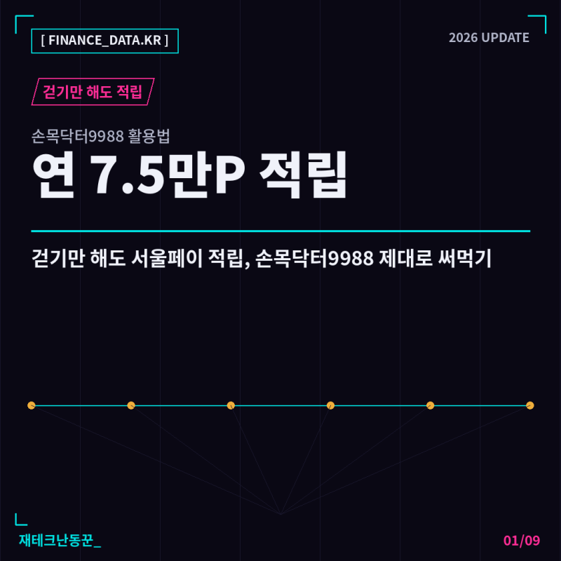 걷기만 해도 서울페이 적립, 손목닥터9988 제대로 써먹기