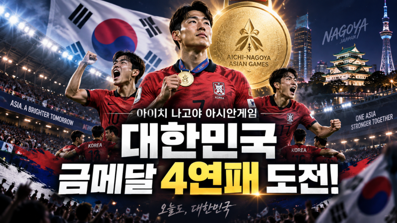 2026 아시안게임 남자축구 일정·명단, 카타르·사우디전 한국시간과 4연패 전망