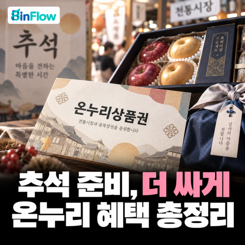 "명절 선물 세트도 할인되네?" 2026 온누리 상품권 추석할인 사용처 및 환급 이벤트