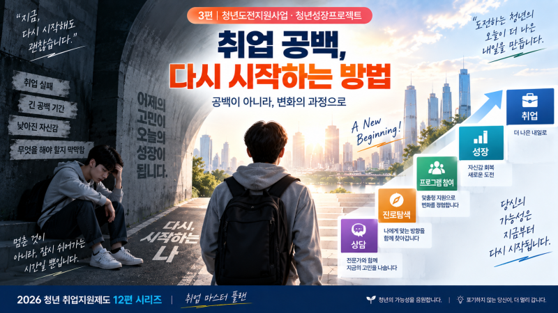 2026 청년도전지원사업·청년성장프로젝트 총정리｜취업 공백, 다시 시작하는 방법