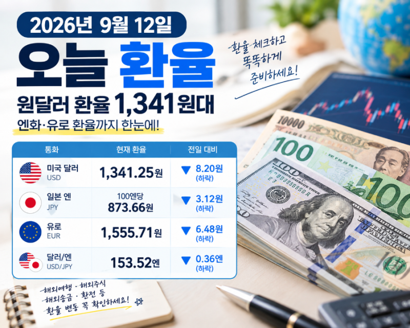 2026년 9월 12일 오늘 환율｜원달러 환율 1,341원대, 엔화·유로 환율까지