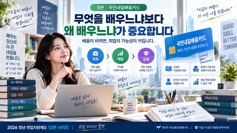 2026 국민내일배움카드 총정리｜취준생 직무교육, 무엇을 배워야 취업에 도움이 될까?