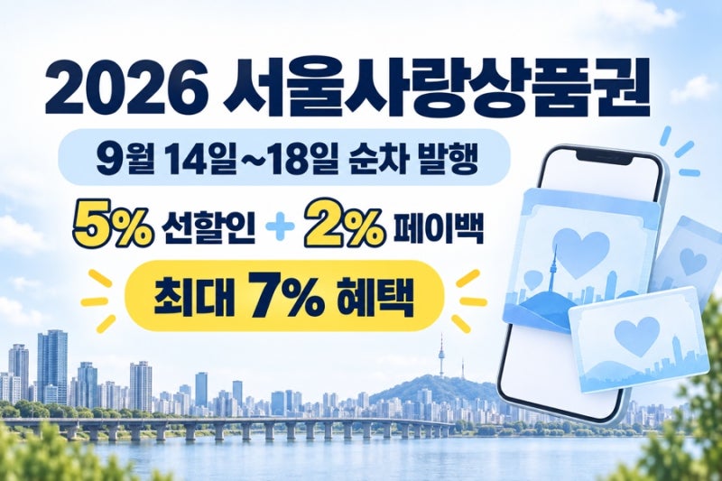 2026 서울사랑상품권 9월 발행일정｜최대 7% 혜택·자치구별 구매시간