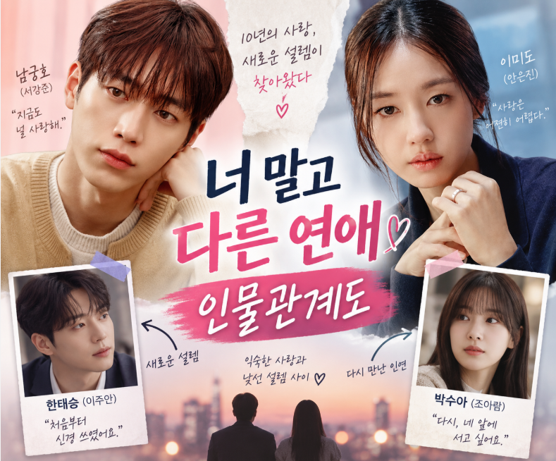 너 말고 다른 연애 인물관계도, 서강준·안은진 10년 연애에 이주안·조아람이 들어오면?