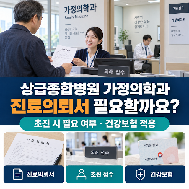 상급종합병원 가정의학과도 진료의뢰서가 필요한가요?｜초진·건강보험 적용 안내