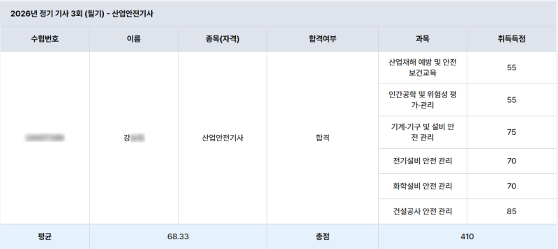 [경기 광주 경안동] 다산 에듀 자동화 광주교육센터 직장인 3주 산업안전기사 필기 합격 후기....