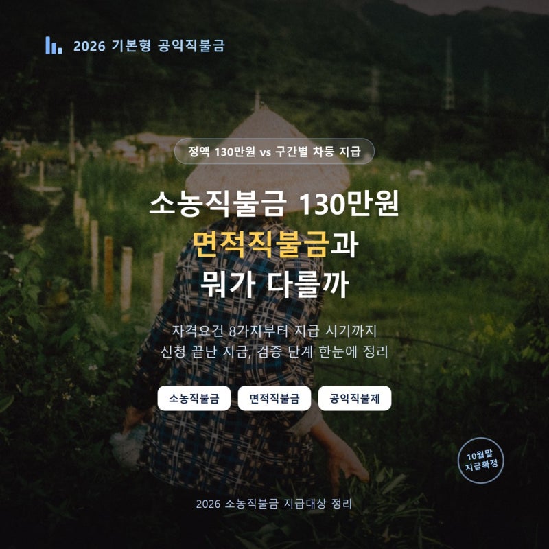 소농직불금 지급 대상과 신청 자격, 면적직불금과 뭐가 다를까