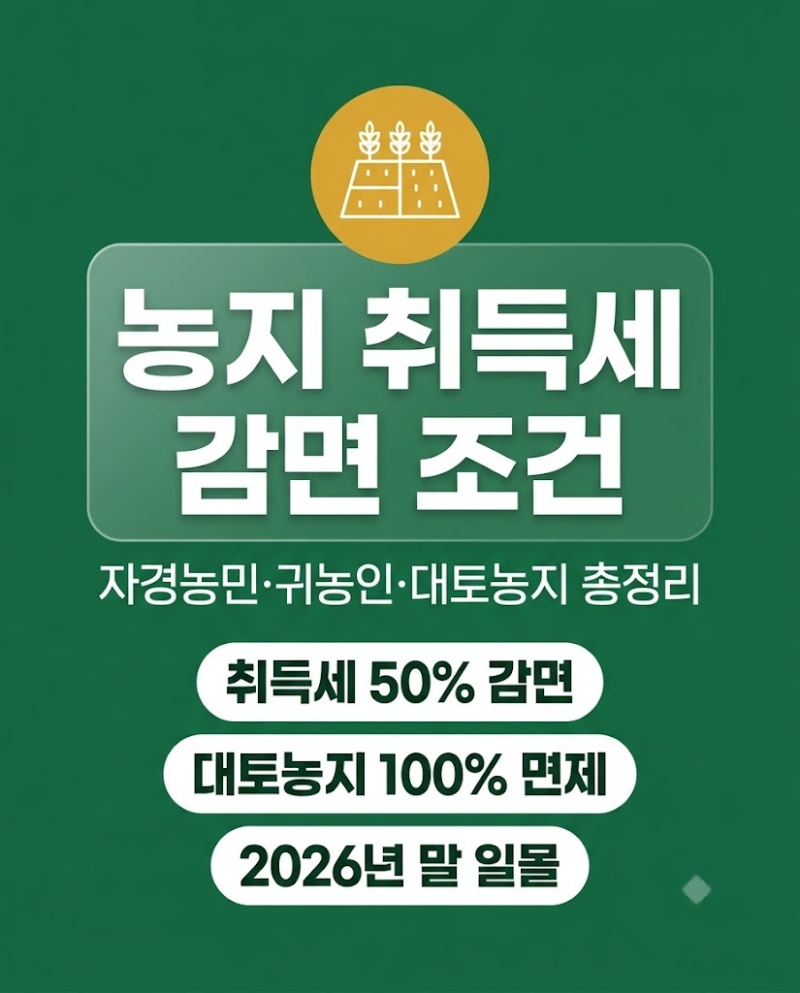 농지 취득세 감면 조건 자경농민 귀농인 대토 총정리