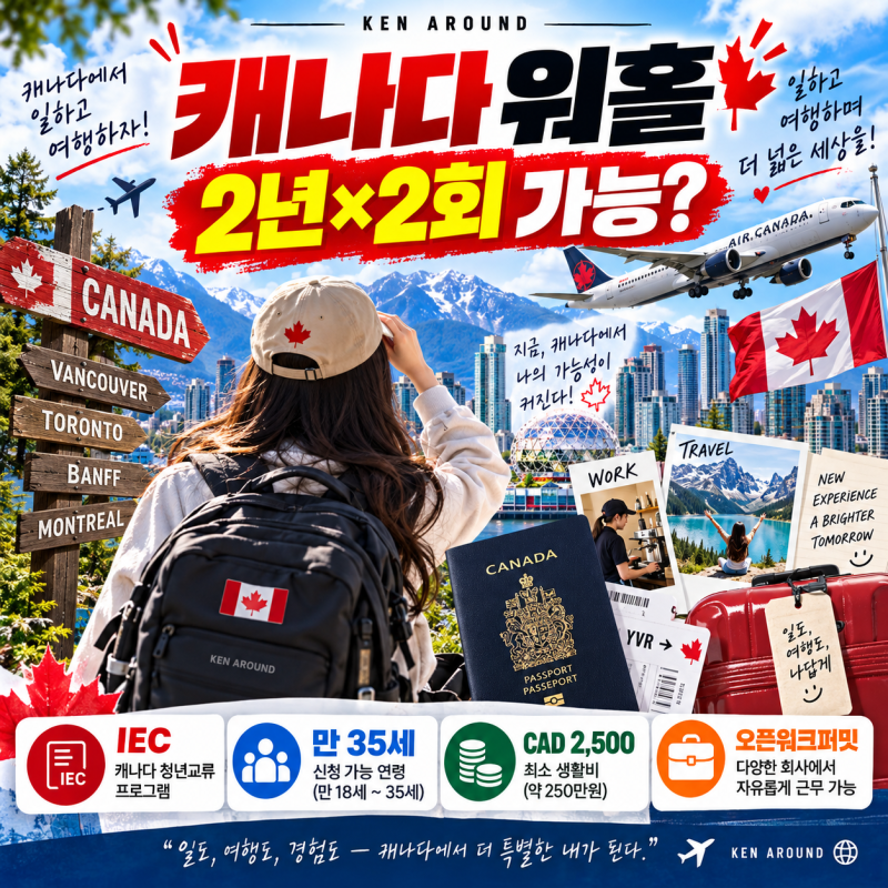 캐나다 워홀 2026｜만 35세·최대 2년씩 두 번, IEC 신청방법 정리