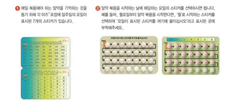 이대서울병원 7cm 자궁근종 단일공 다빈치 로봇수술 후기 | 수술전 검사 및 검사비용 . 야즈정....