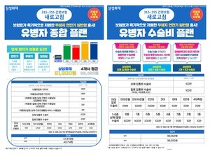 삼성화재 마이헬스 파트너, 암·뇌·심장·수술·입원 한 번에 설계하는 2026년 9월 가이드