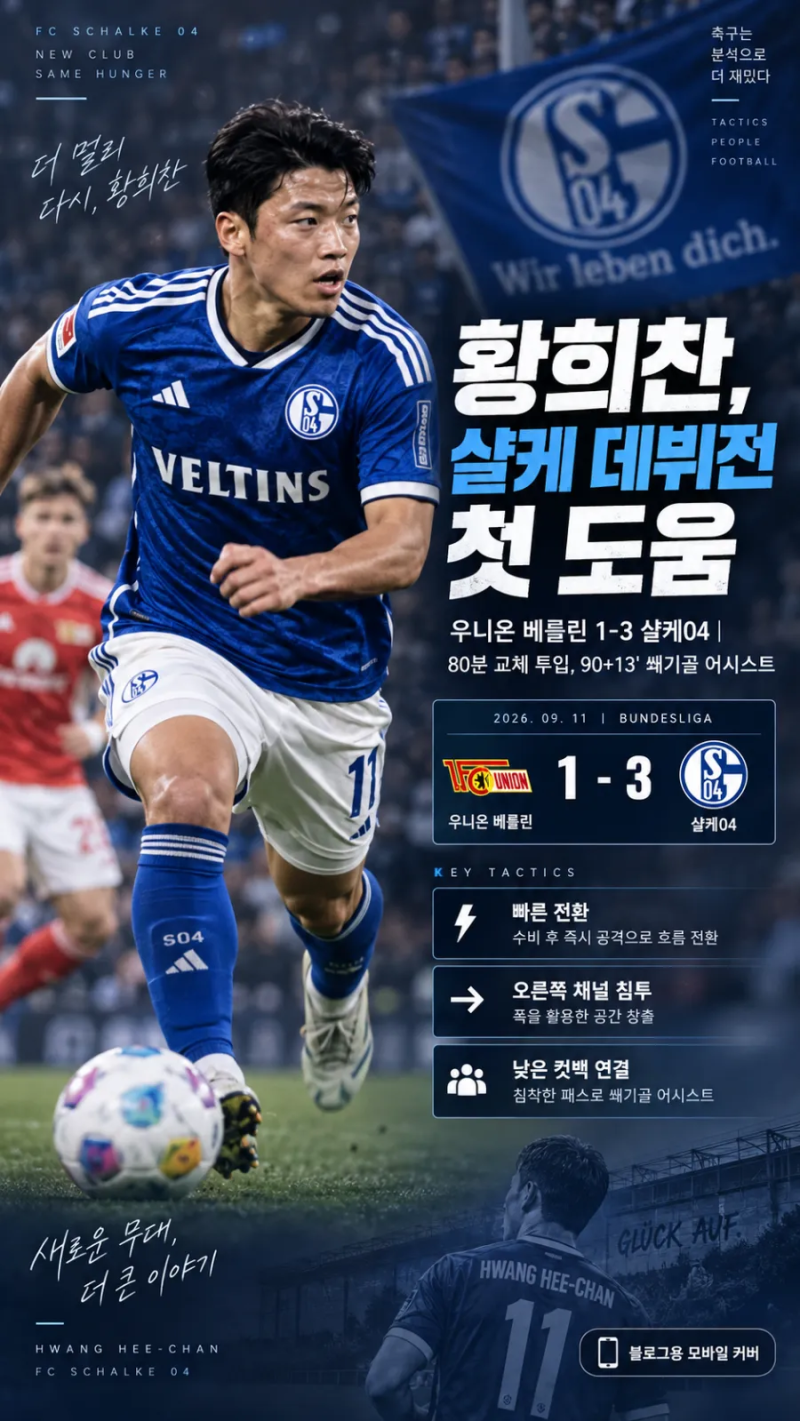 황희찬 샬케 데뷔전 1도움, 왜 통했나? 90+13분으로 본 ‘황소’의 전술