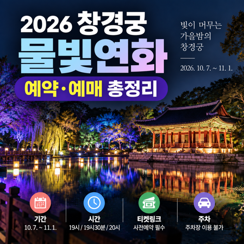 2026 창경궁 물빛연화 예약 방법 총정리｜티켓링크 예매·기간·시간·주차
