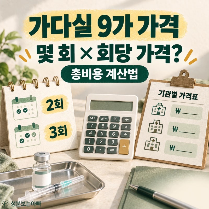 가다실 9가 가격, 접종 횟수별 총비용 계산법