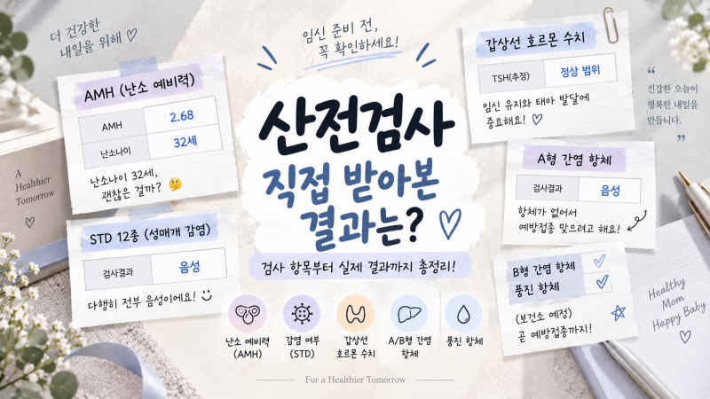 [산전검사] AMH 2.68 난소나이 32세? 임신 준비 검사 항목·결과 총정리