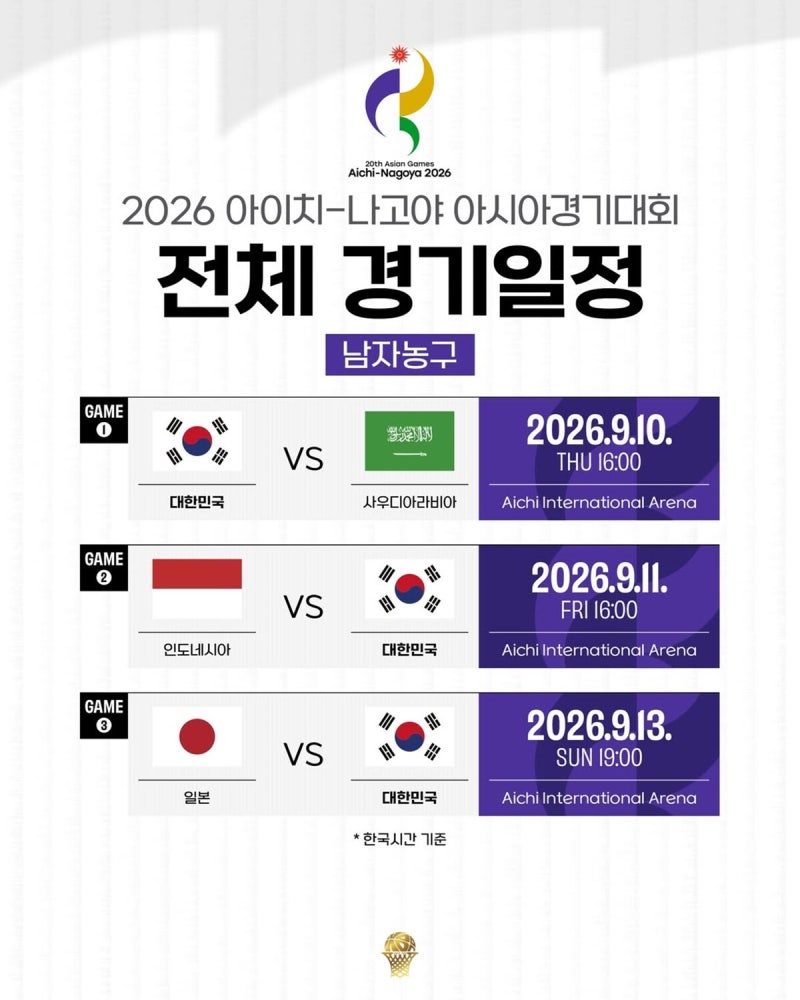 2026 아이치 나고야 아시안게임 남자농구 엔트리, 배번, 일정까지!