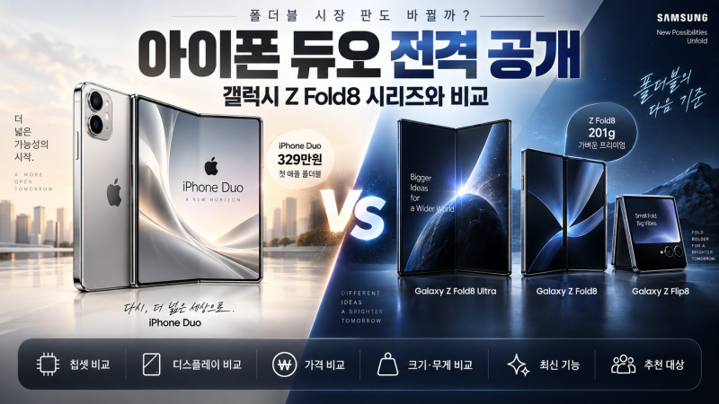 아이폰 듀오 전격 공개｜갤럭시 Z 폴드8·울트라·플립8, 지금 사도 될까?