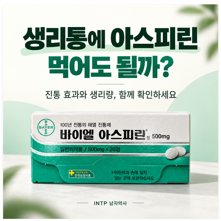 생리통에 아스피린 먹어도 될까? 진통 효과와 생리량을 함께 살펴보세요