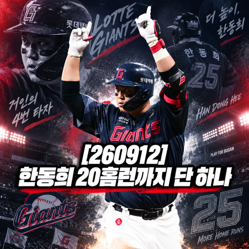 롯데 한동희 20홈런까지 단 하나, 키움전 150km 직구를 밀어 넘겼다