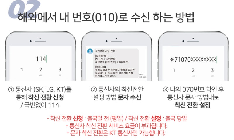 일본유심 후쿠오카 오사카 5G 로컬망 소프트뱅크 유심칩 직접 써본 솔직 사용기