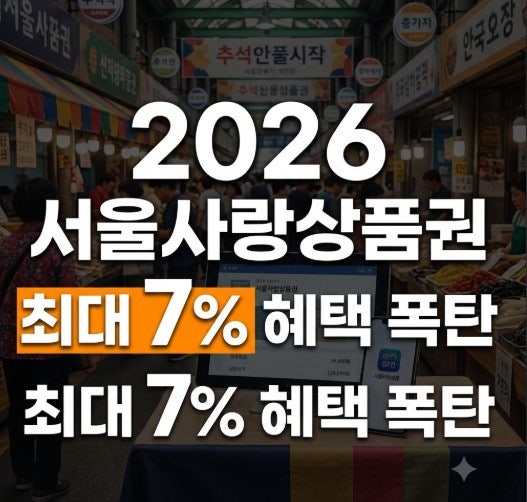 추석 서울사랑상품권 발행일정｜9월 14~18일 자치구별 구매시간 총정리