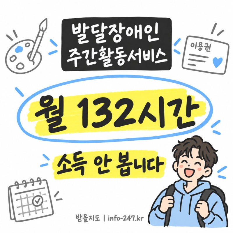발달장애인 주간활동서비스 신청, 월 132시간 낮 활동 지원받으세요