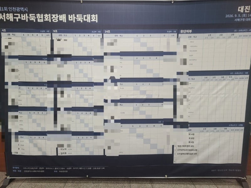 [청라이세돌바둑학원] 머리 좋아지라고 보낸 바둑! 첫 대회 출전